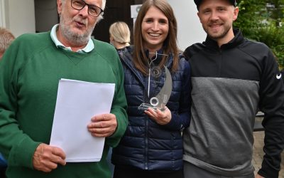 Die Titelverteidigung war erfolgreich…