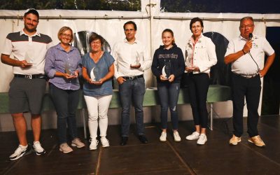 Früher war es Kaiserwetter….